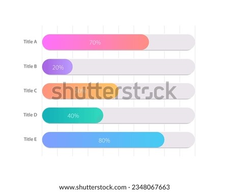 Rectangular percentage infographic chart design template. Five units with different levels. Infochart with horizontal bar graphs. Visual data presentation. Myriad Pro-Bold, Regular fonts used