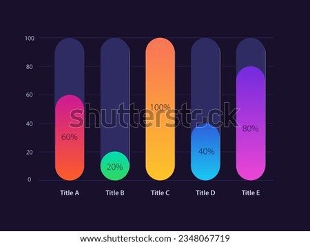 Rectangular infographic chart design template for dark theme. Compare percentage difference. Infochart with vertical bar graphs. Visual data presentation. Myriad Pro-Bold, Regular fonts used