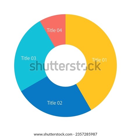 Cosmetic products main components circle infographic design template. Organic brand goods. Composition. Editable pie chart with sectors. Visual data presentation. Myriad Pro-Regular font used