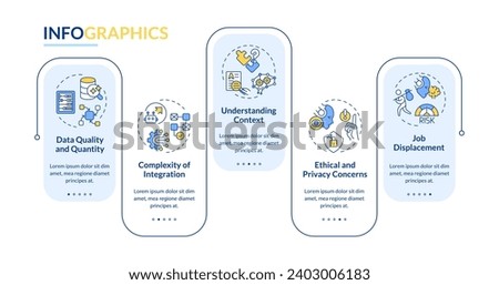 2D cognitive computing vector infographics template with colorful line icons, data visualization with 5 steps, process timeline chart.