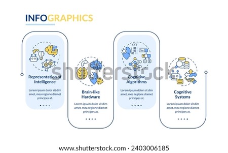 2D cognitive computing vector infographics template, data visualization with 4 steps, process timeline chart.