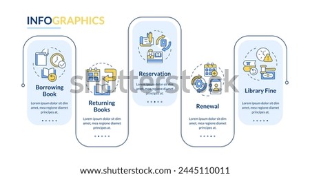 Book usage rectangle infographic template. RFID technology, acquisition. Data visualization with 5 steps. Editable timeline info chart. Workflow layout with line icons. Lato-Bold, Regular fonts used