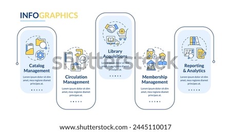 Library organization key features rectangle infographic template. Data visualization with 5 steps. Editable timeline info chart. Workflow layout with line icons. Lato-Bold, Regular fonts used