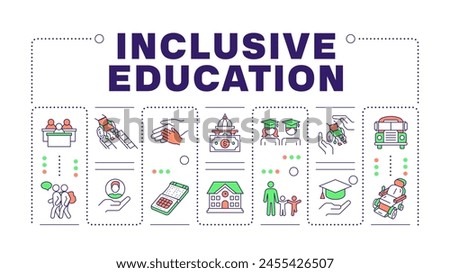 Inclusive education yellow word concept isolated on white. School inclusion. Disability acceptance. Creative illustration banner surrounded by editable line colorful icons. Hubot Sans font used