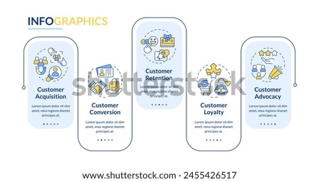 Customer funnel rectangle infographic template. Lead generation. Data visualization with 5 steps. Editable timeline info chart. Workflow layout with line icons. Lato-Bold, Regular fonts used