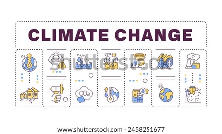 Climate change word concept isolated on white. Water pollution, global warming. Natural disaster. Creative illustration banner surrounded by editable line colorful icons. Hubot Sans font used