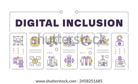 Digital inclusion word concept isolated on white. Web accessibility, communication technology. Creative illustration banner surrounded by editable line colorful icons. Hubot Sans font used