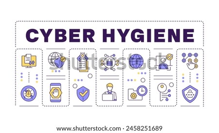 Cyber hygiene word concept isolated on white. Internet privacy, cybersecurity. Data protection. Creative illustration banner surrounded by editable line colorful icons. Hubot Sans font used