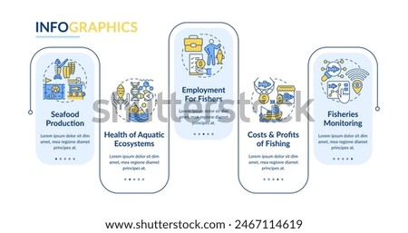 Fisheries management rectangle infographic template. Aquatic ecosystem. Data visualization with 5 steps. Editable timeline info chart. Workflow layout with line icons