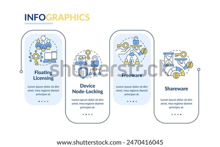 Distribution model types rectangle infographic template. Data visualization with 4 steps. Editable timeline info chart. Workflow layout with line icons