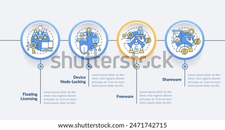 Software distribution model types circle infographic template. Data visualization with 4 steps. Editable timeline info chart. Workflow layout with line icons