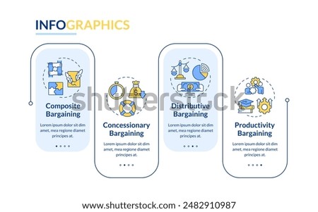 Collective bargaining types rectangle infographic template. Data visualization with 4 steps. Editable timeline info chart. Workflow layout with line icons