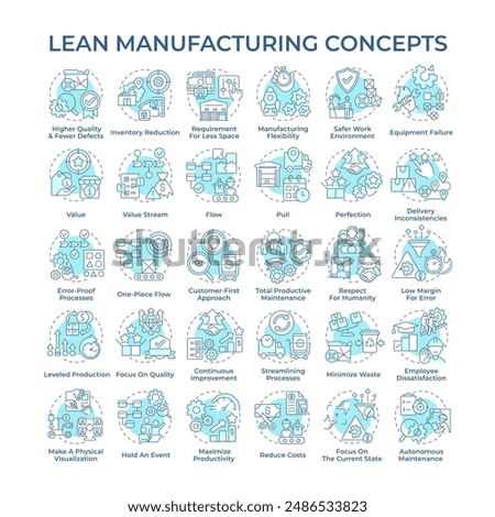 Lean manufacturing soft blue concept icons. Waste reduction. Continuous process. Better efficiency and productivity. Icon pack. Vector images. Round shape illustrations. Abstract idea