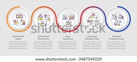 Assortment planning tools and methods loop infographic template. Data visualization with 5 steps. Editable timeline info chart. Workflow layout with line icons