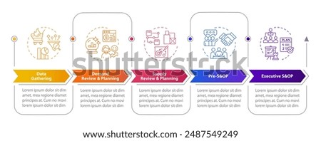 Cycle of SOP process rectangle infographic template. Data visualization with 5 steps. Editable timeline info chart. Workflow layout with line icons