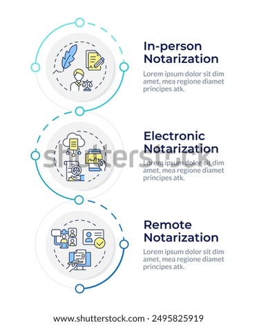 Types of notary methods infographic design template. Document processing, signature. Data visualization 3 options. Process vertical flow chart