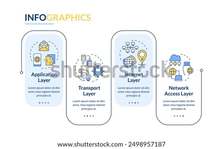 TCP-IP rectangle infographic vector. Protocol layers. Transmission control protocol. Data visualization with 4 steps. Editable rectangular options chart