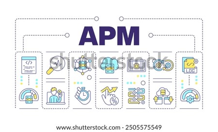 APM word concept isolated on white. Performance issues. Network information technology. Creative illustration banner surrounded by editable line colorful icons