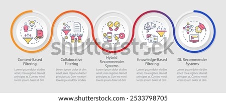 Recommendation filtering system infographics circles sequence. Machine learning. Visualization layout with 5 steps. Info chart loop process presentation