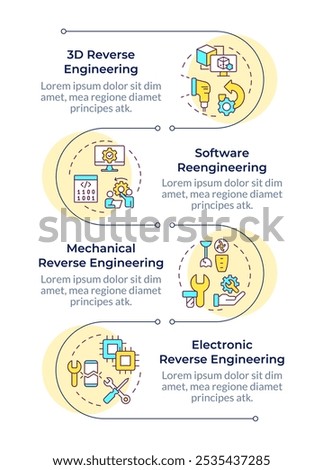 Types of reverse engineering infographic vertical sequence. Mechanical and technical reengineering. Visualization infochart with 4 steps. Circles workflow