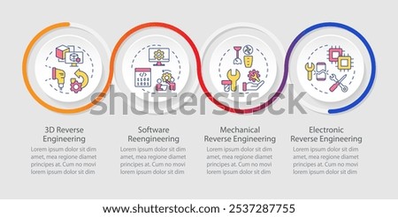 Types of reverse engineering infographics circles sequence. Mechanical, technical reengineering. Visualization layout with 4 steps. Info chart loop process presentation