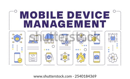 Mobile device management word concept isolated on white. Cloud data, corporate security. Creative illustration banner surrounded by editable line colorful icons. Hubot Sans font used