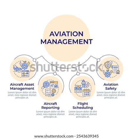 Aviation management organization circular diagram infographic. Maintenance planning. Data visualization with 4 options. Hierarchy chart round