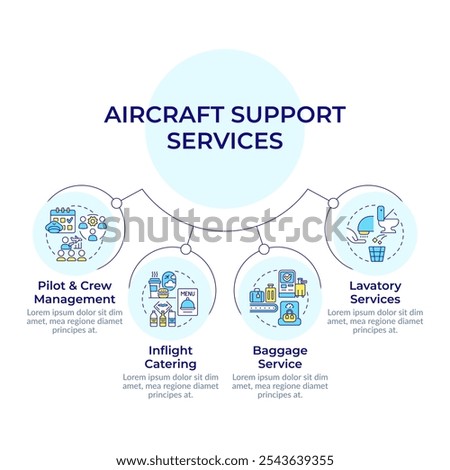 Aircraft support circular diagram infographic. Airplane crew, compliance. Travel experience. Data visualization with 4 options. Hierarchy chart round