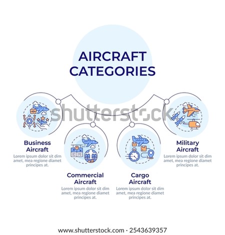 Airplanes different categories circular diagram infographic. Commercial aircrafts. Data visualization with 4 options. Hierarchy chart round