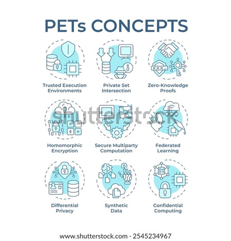 Privacy enhancing technologies soft blue concept icons. Data protection. Security, data encryption and computation. Icon pack. Vector images. Round shape illustrations. Abstract idea