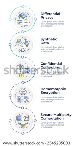 Different privacy-enhancing technologies infographic design template. Secure data. Data visualization with 5 options. Process vertical flow chart