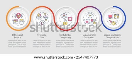 Different privacy-enhancing technologies infographics circles sequence. Secure data processing. Visualization layout with 5 steps. Info chart loop process presentation