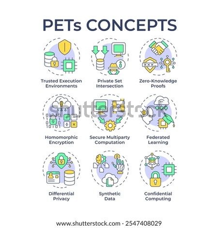 Privacy enhancing technologies multi color concept icons. Data protection. Security, data encryption and computation. Icon pack. Vector images. Round shape illustrations. Abstract idea