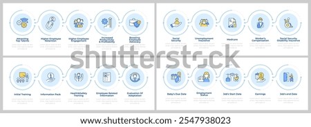 Human resources management infographics set. Employment organization. Flow charts infocharts with steps. Editable vector info graphics icons collection