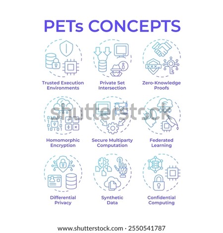 Privacy enhancing technologies blue gradient concept icons. Data protection. Security, data encryption and computation. Icon pack. Vector images. Round shape illustrations. Abstract idea