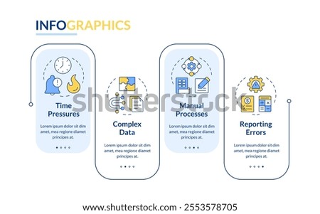 Financial close issues rectangle infographic vector. Deadline, workload. Time management. Data visualization with 4 steps. Editable rectangular options chart