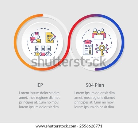 IEP and 504 plan infographics circles sequence. Inclusive educative programs for public schools. Visualization layout with 2 steps. Info chart loop process presentation