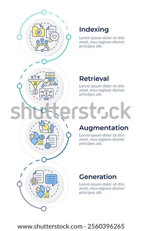 RAG process infographic vertical sequence. AI and machine learning in semantic analytics. Visualization infochart with 4 steps. Circles workflow