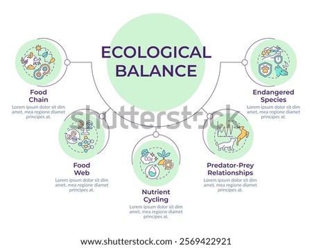 Ecological balance circular diagram infographic. Food chain. Predator and prey relationships. Data visualization with 5 options. Hierarchy chart round