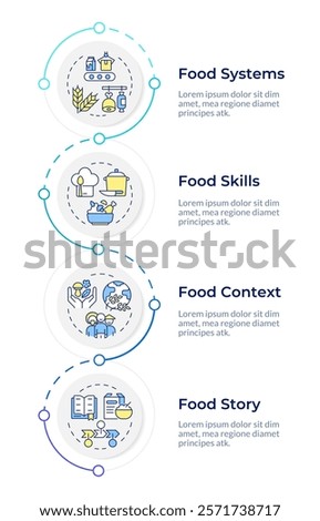 Food systems infographic design template. Cultural heritage, cookbook recipe. Data visualization 4 options. Process vertical flow chart