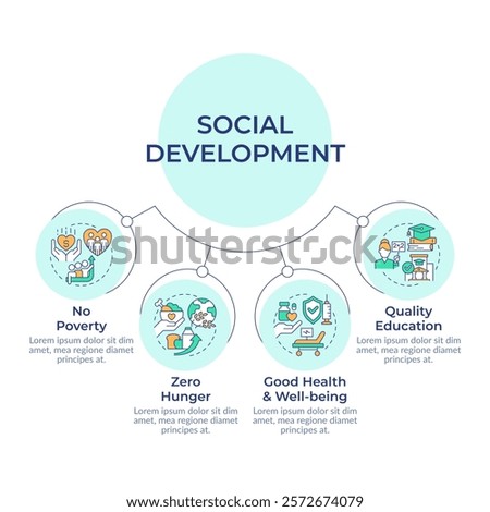 Social development circular diagram infographic. Environment protection, inclusivity. Data visualization with 4 options. Hierarchy chart round