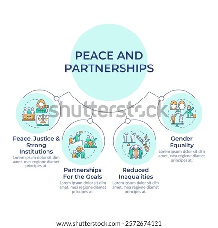 Social inequality resolve circular diagram infographic. Goal partnership. Peace, justice. Data visualization with 4 options. Hierarchy chart round