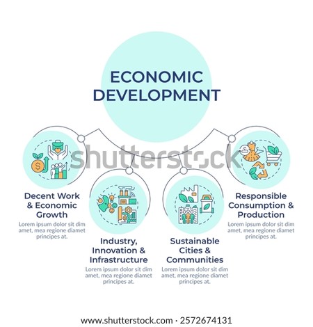 Financial sustainable society circular diagram infographic. Manufacturing, factories. Data visualization with 4 options. Hierarchy chart round