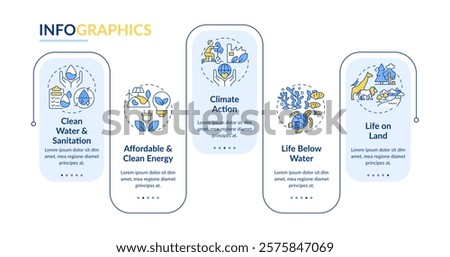 Ecosystem preservation rectangle infographic vector. Clean water, sanitation. Green energy. Data visualization with 5 steps. Editable rectangular options chart