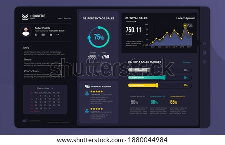 Seller dashboard panel for user interface of e-commerce with dark mode concept