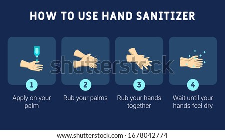 Infographic illustration of How to use hand sanitizer properly.
How to use hand sanitizer correctly for prevent virus.
Step by step infographic illustration of How to use hand sanitizer.