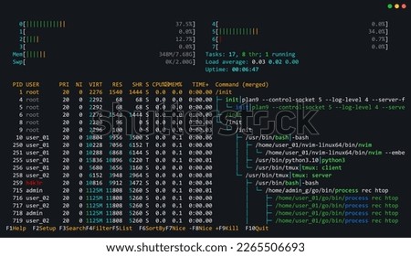 Linux Unix Terminal CLI Utility Program Vector Illustration. Command Line Interface. List of Processes. System Programming Concept. Bash.