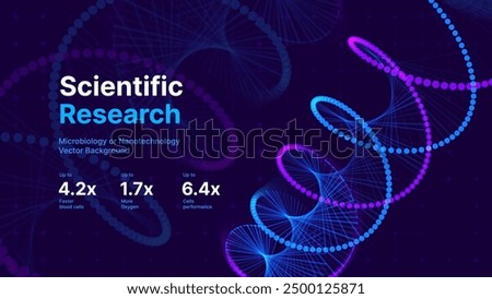 Abstract DNA Molecule Colorful Neon Lights Helix Spiral Wave Background. Medical Science Concept, Genetic Biotechnology, Chemistry Biology, DNA Gene. Science Education Event BG. Vector Illustration.