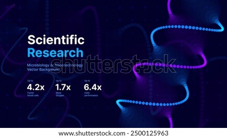 Abstract DNA Molecule Colorful Neon Lights Helix Spiral Wave Background. Medical Science Concept, Genetic Biotechnology, Chemistry Biology, DNA Gene. Science Education Event BG. Vector Illustration.