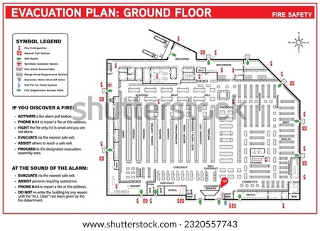 Evacuation plan for grocery store or supermarket. Fire emergency plan or egress plan. Text instruction of procedures and emergency equipment locations for employees, customers and fire department.